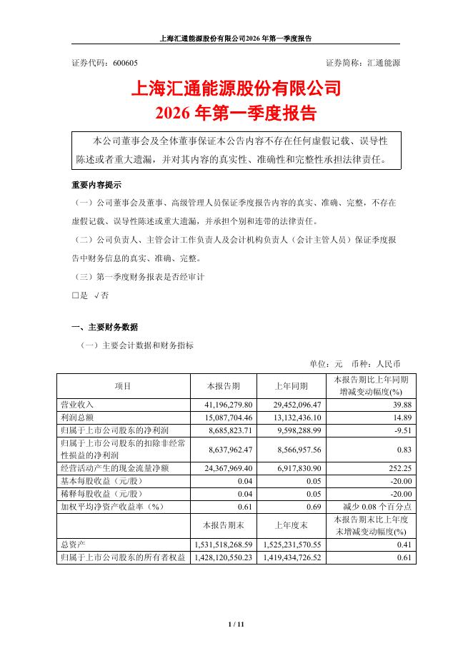 600605-汇通能源：上海汇通能源股份有限公司2026年第一季度报告