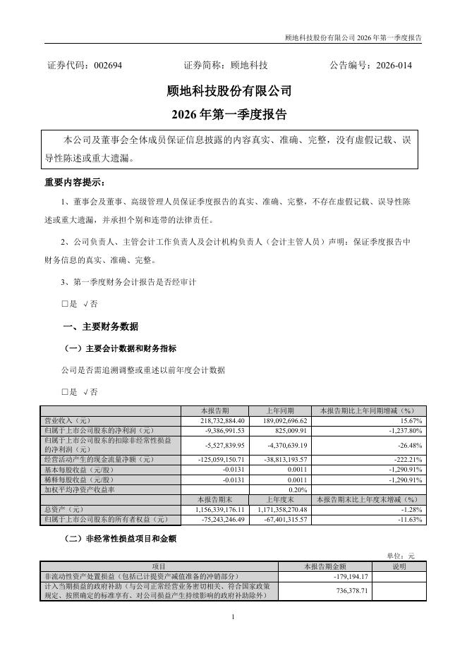 002694-顾地科技：2026年一季度报告