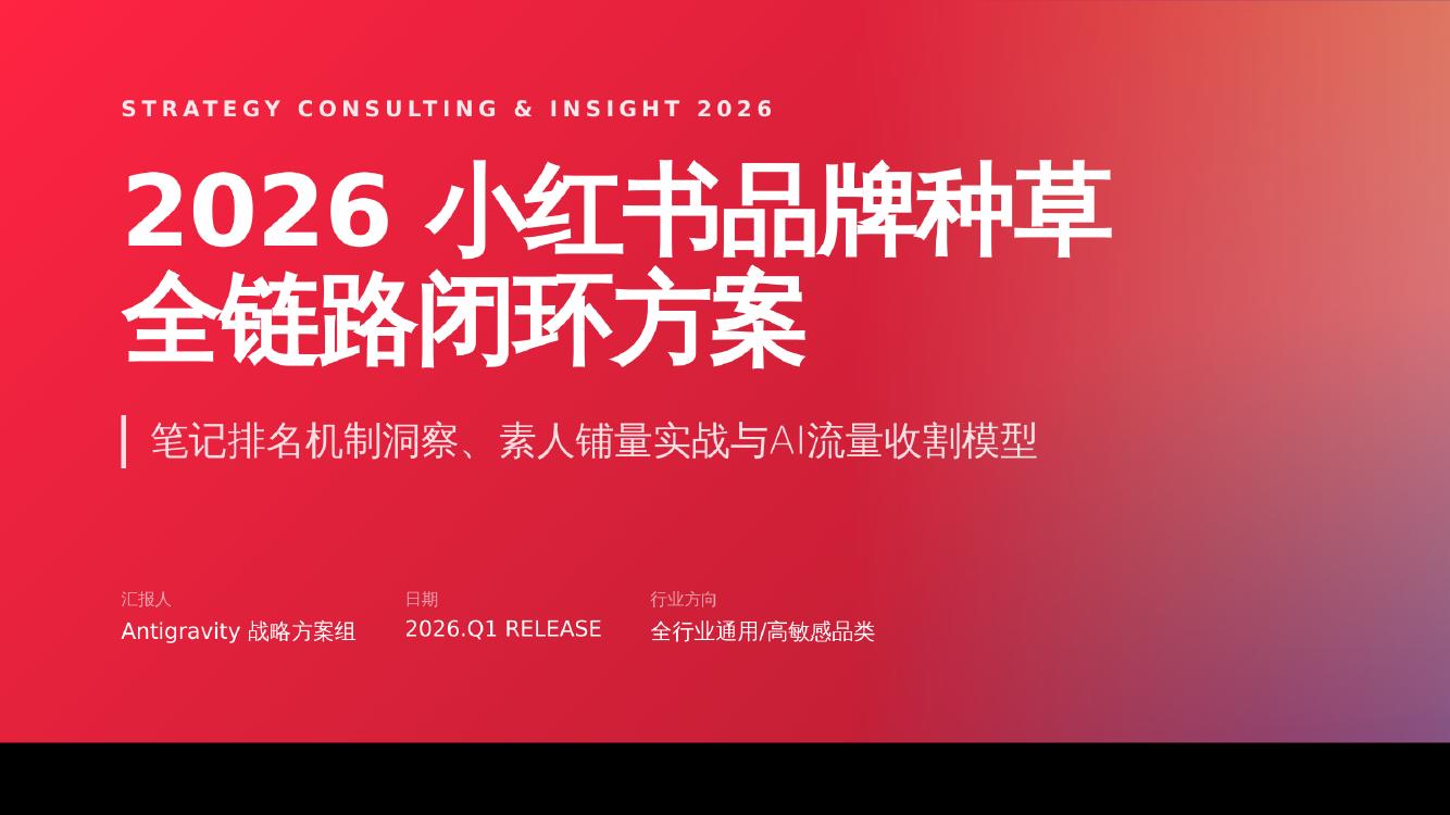 2026小红书品牌种草全链路闭环方案海报