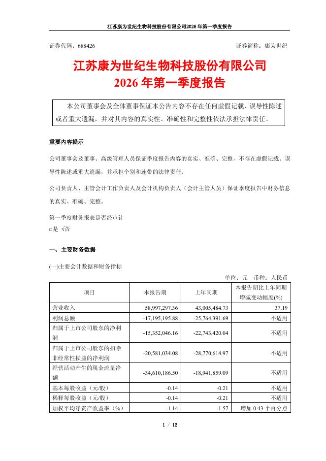 688426-康为世纪：2026年第一季度报告