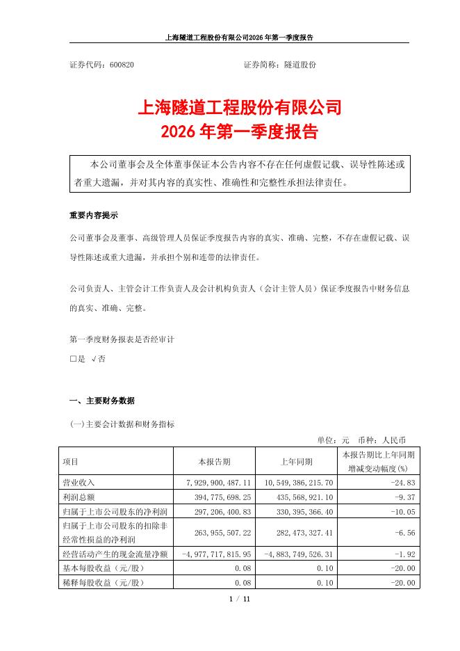 600820-隧道股份：上海隧道工程股份有限公司2026年第一季度报告