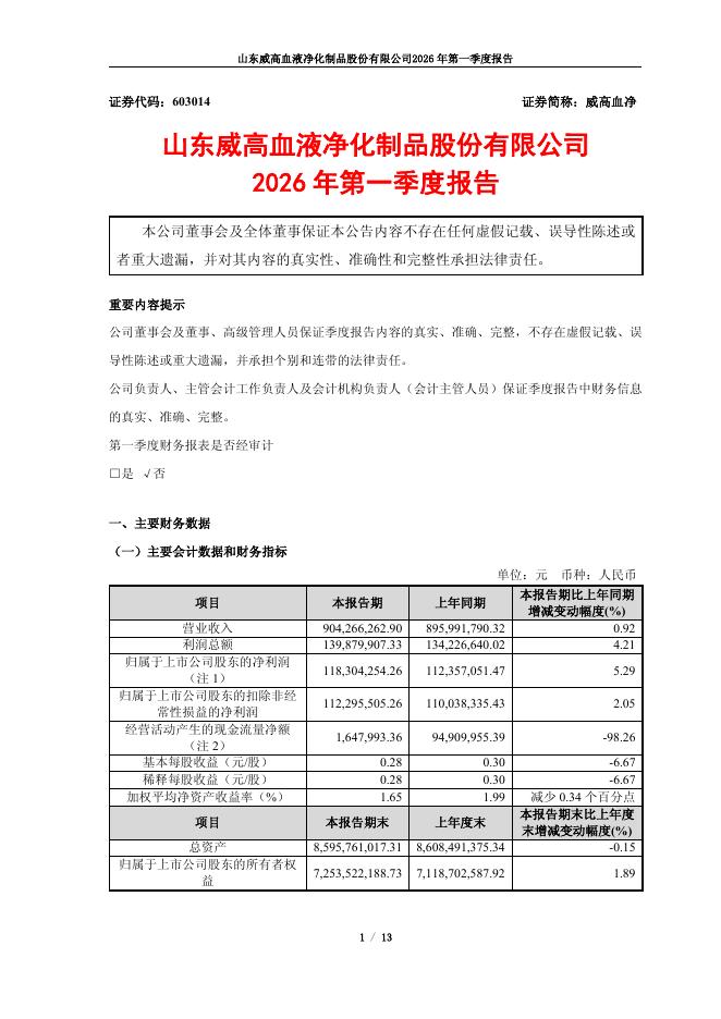 603014-威高血净：山东威高血液净化制品股份有限公司2026年第一季度报告