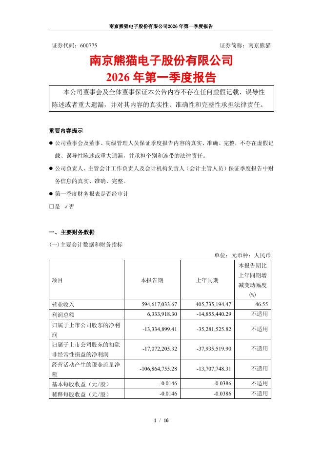 600775-南京熊猫：南京熊猫2026年第一季度报告