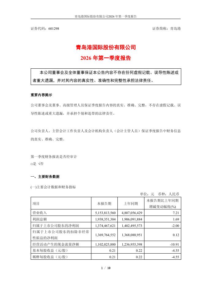 601298-青岛港：青岛港国际股份有限公司2026年第一季度报告