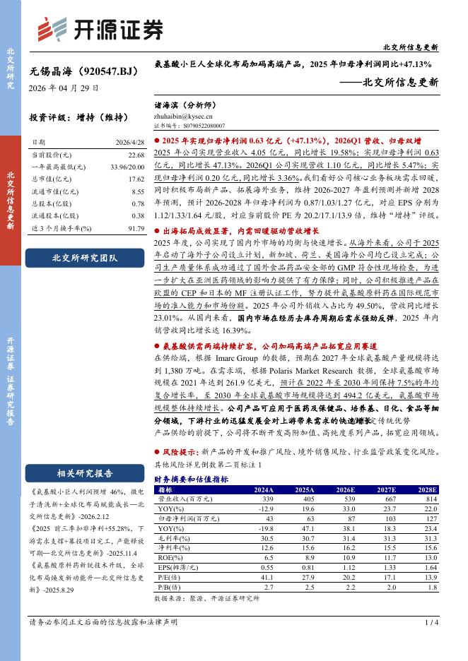 开源证券：无锡晶海（920547）-北交所信息更新：氨基酸小巨人全球化布局加码高端产品，2025年归母净利润同比+47.13%海报