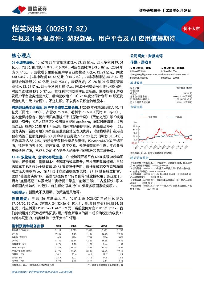 国信证券：恺英网络（002517）-年报及1季报点评：游戏新品、用户平台及AI应用值得期待海报