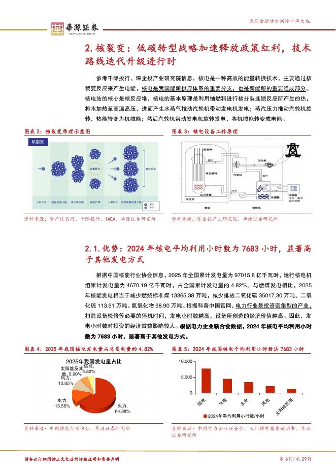 华源证券：新质生产力专题报告四：“三倍核能宣言”+“十五五”加持，核电设备、后处理及配套等领域或迎成长机遇-260429_第6页