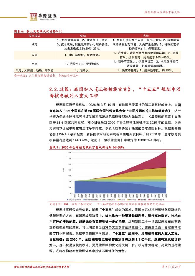 华源证券：新质生产力专题报告四：“三倍核能宣言”+“十五五”加持，核电设备、后处理及配套等领域或迎成长机遇-260429_第7页