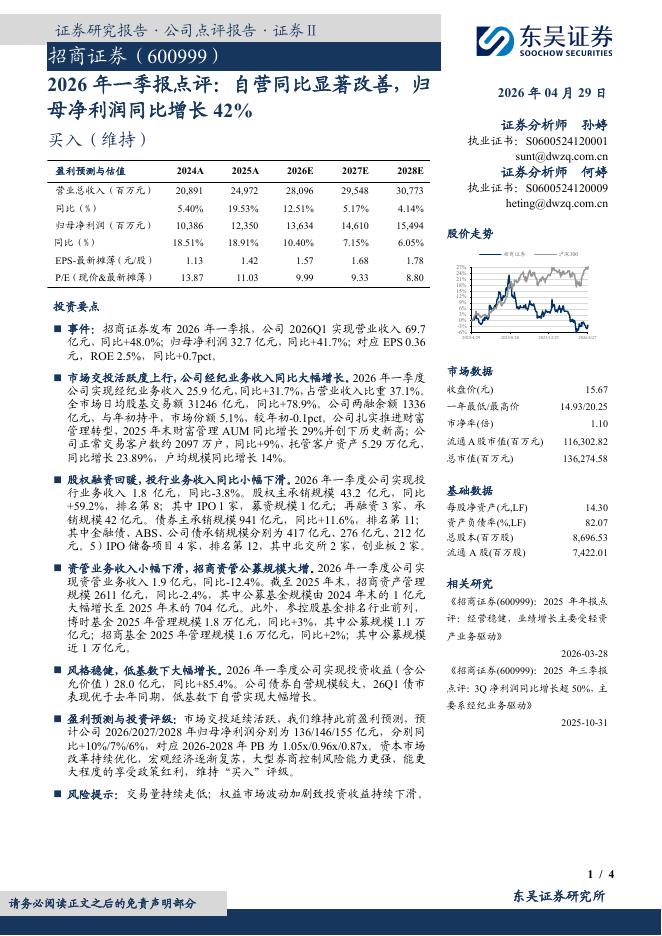 东吴证券：招商证券（600999）-2026年一季报点评：自营同比显著改善，归母净利润同比增长42%