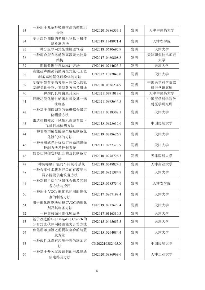 蓟州区市场监督管理局：2026年蓟州区知识产权“一月一链”新质生产力成果转化对接活动-知识产权成果汇编_第6页