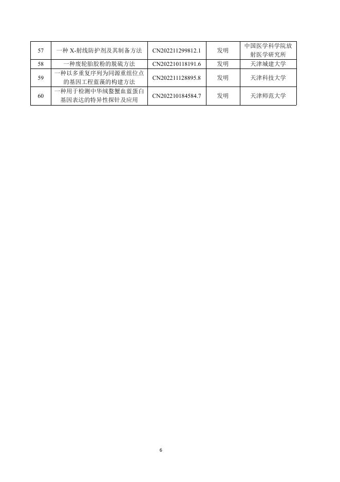 蓟州区市场监督管理局：2026年蓟州区知识产权“一月一链”新质生产力成果转化对接活动-知识产权成果汇编_第7页