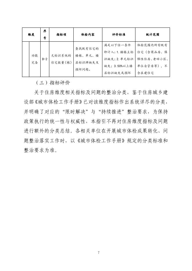 山东省城市体检工作指引（2026）_第10页