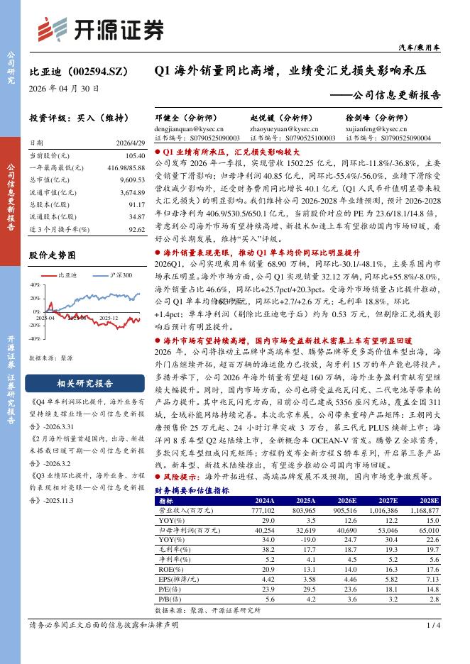 开源证券：比亚迪（002594）-公司信息更新报告：Q1海外销量同比高增，业绩受汇兑损失影响承压海报