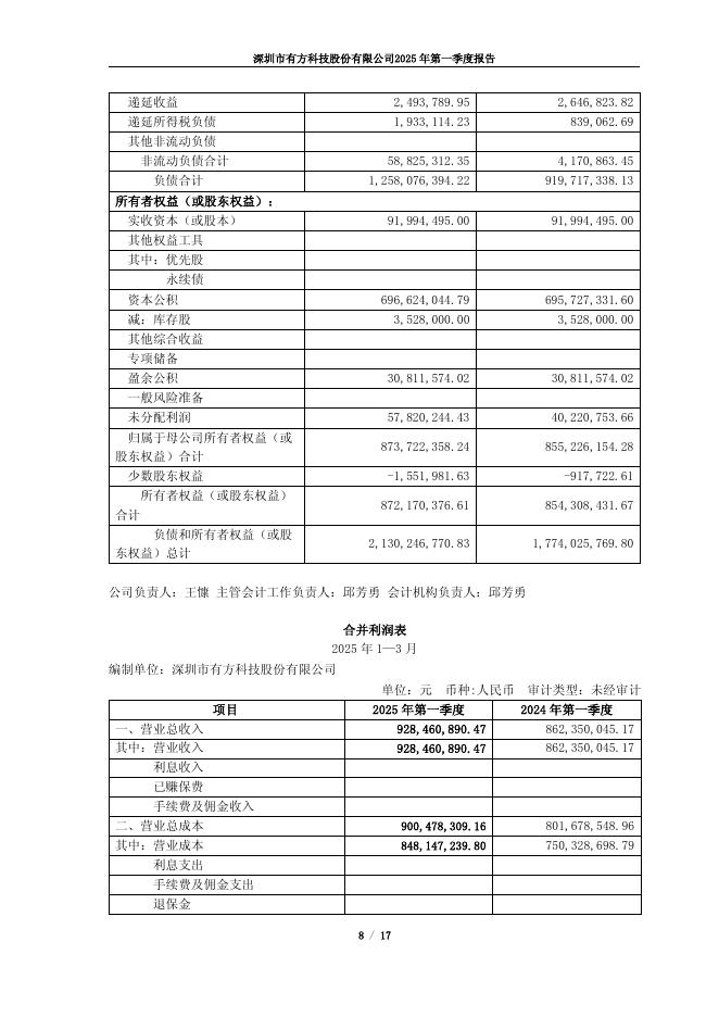 688159-有方科技：2025年第一季度报告(更正)_第8页
