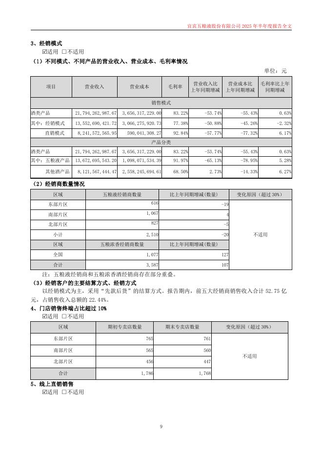 000858-五粮液：2025年半年度报告(更新后)_第9页