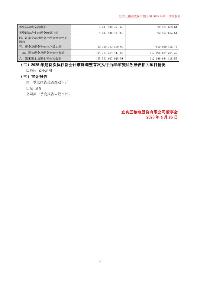 000858-五粮液：2025年第一季度报告(更新后)_第10页