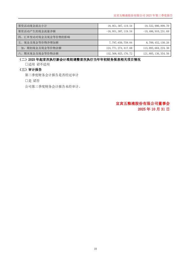 000858-五粮液：2025年第三季度报告(更新后)_第10页