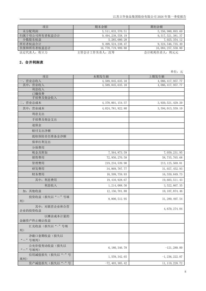 300761-立华股份：2026年第一季度报告(更正后)_第8页
