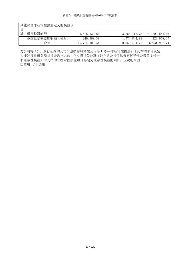 600581-*ST八钢：八一钢铁2025年年度报告修订版_第10页