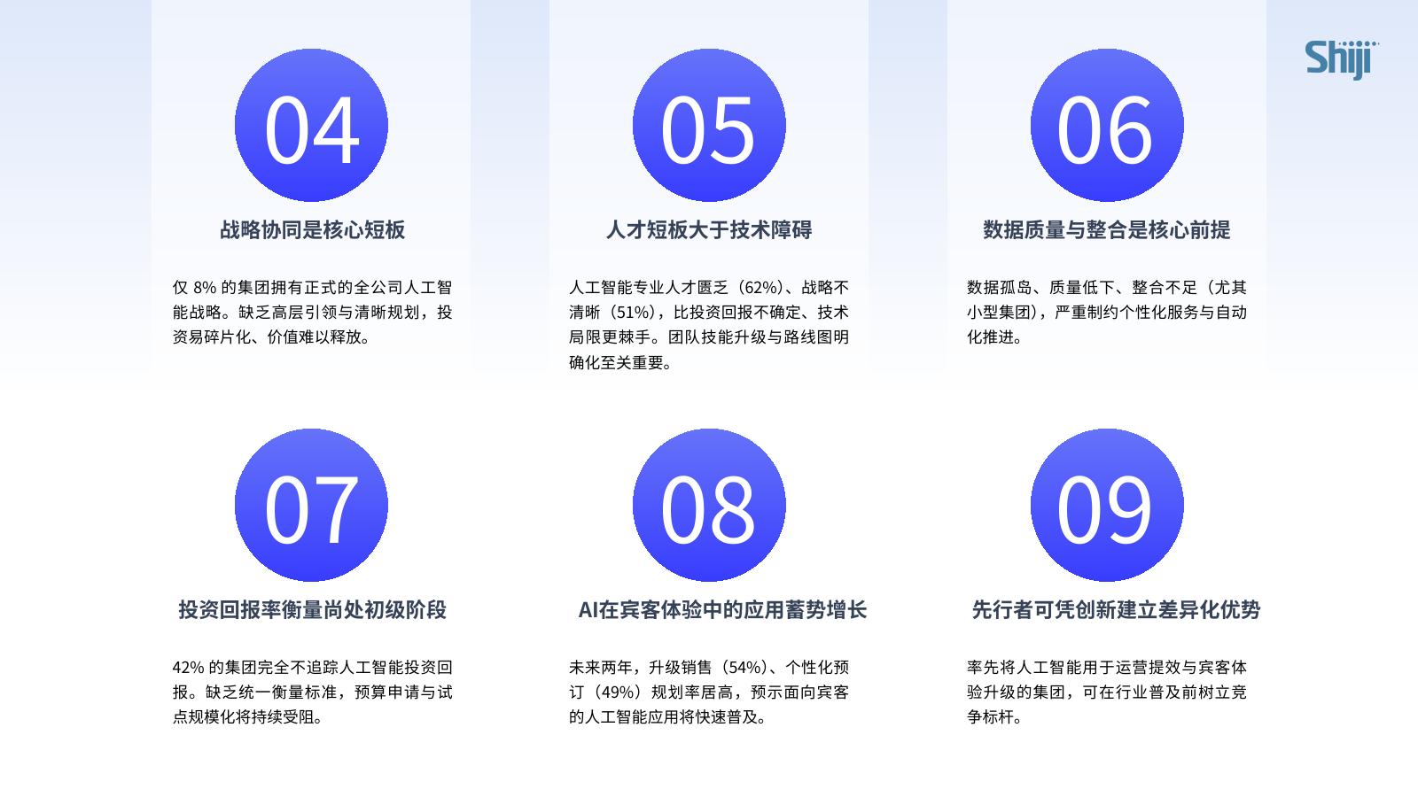 石基信息：2026年酒店业人工智能与自动化应用报告：应对当下挑战塑造未来价值_第6页