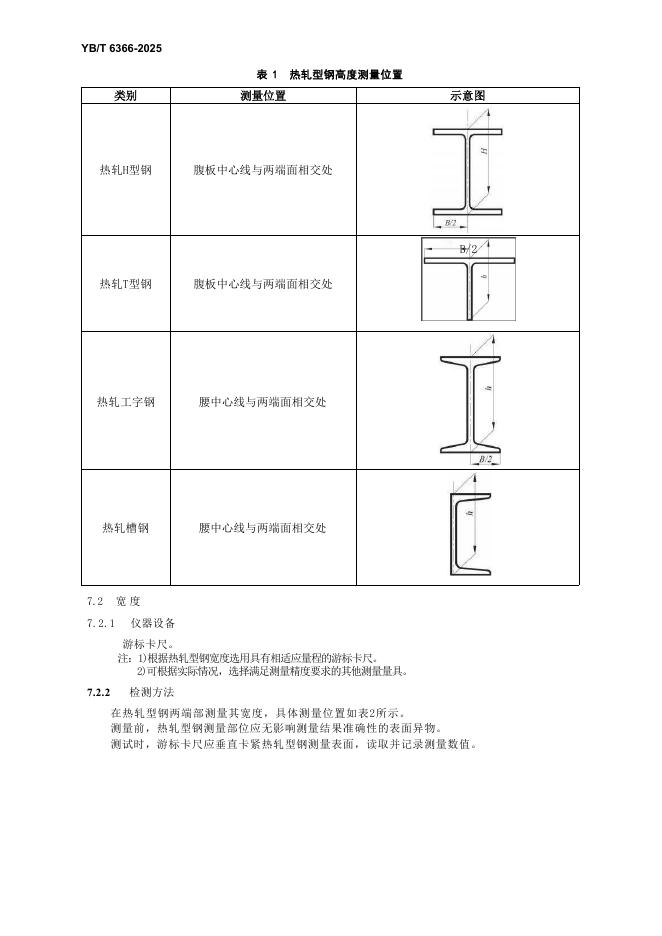 YB/T 6366-2025 标准预览