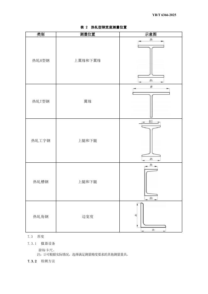 YB/T 6366-2025 标准预览