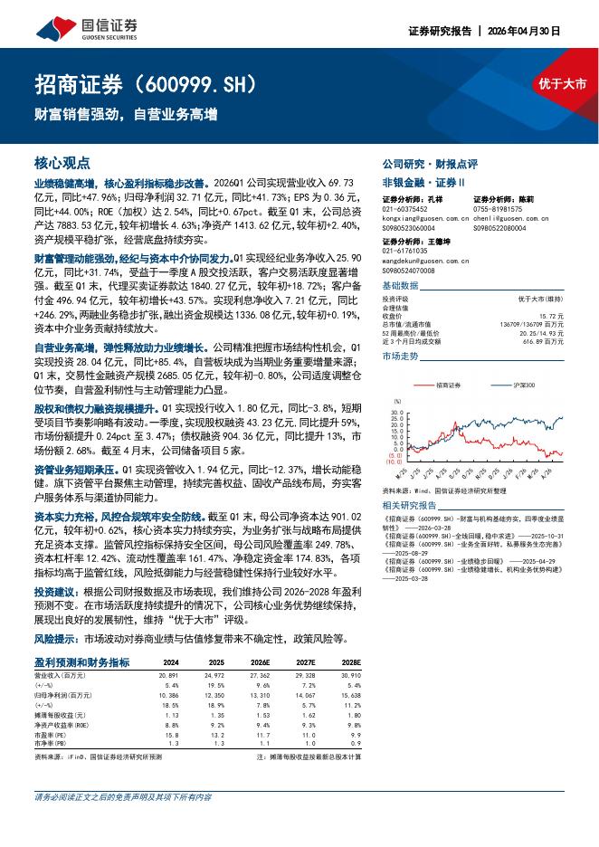 国信证券：招商证券（600999）-财富销售强劲，自营业务高增海报