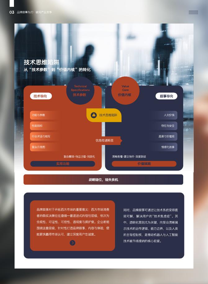 创思立信：2026年Beyond the Product：机器人出海品牌叙事白皮书_第6页