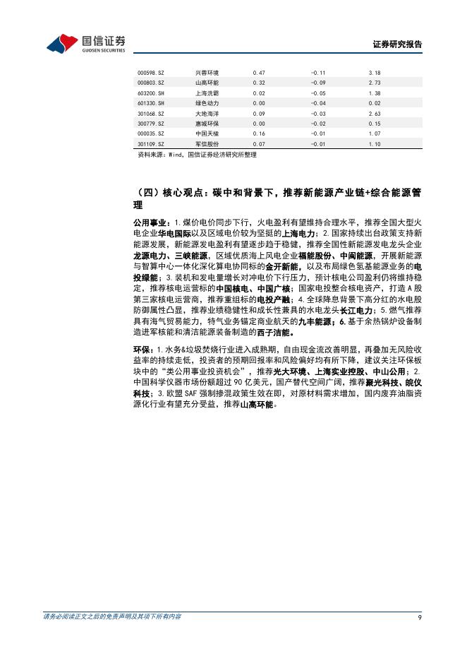 国信证券：公用环保202604第4期：《关于更高水平更高质量做好节能降碳工作的意见》和《碳达峰碳中和综合评价考核办法》发布，公用环保行业2025&26Q1基金持仓梳理_第9页