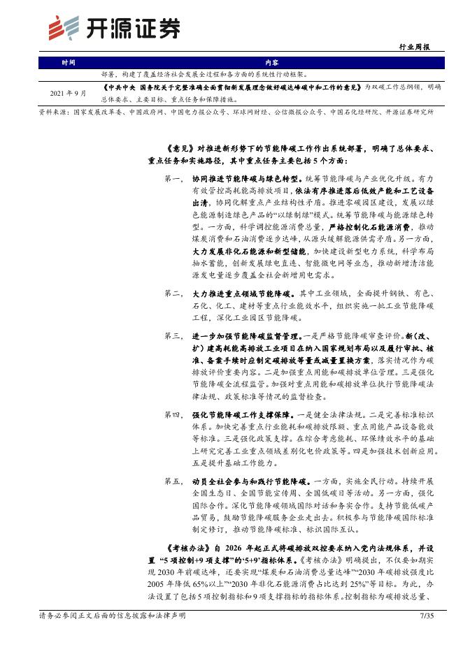 开源证券：基础化工行业周报：两办印发《节能降碳工作的意见》、《碳达峰碳中和综合评价考核办法》，夯实化工长牛逻辑_第7页