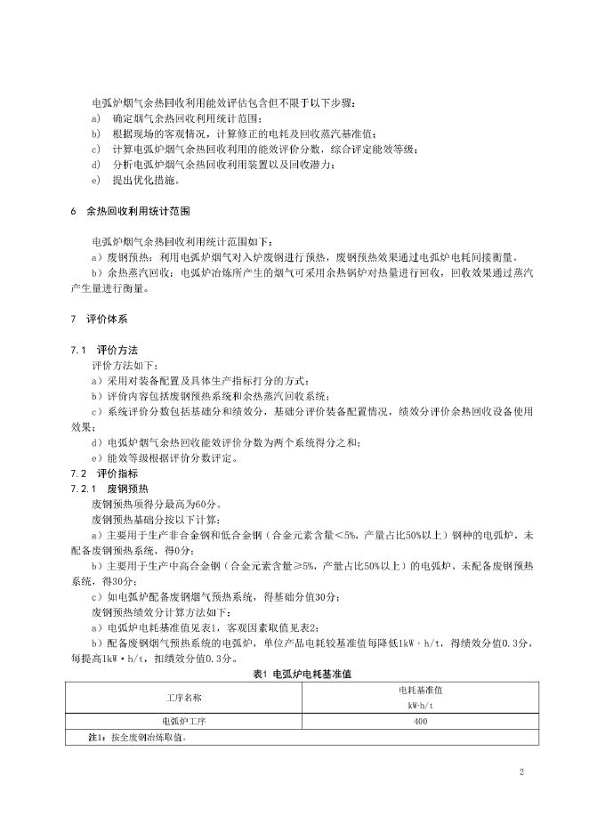 YB/T 6316-2024 标准预览