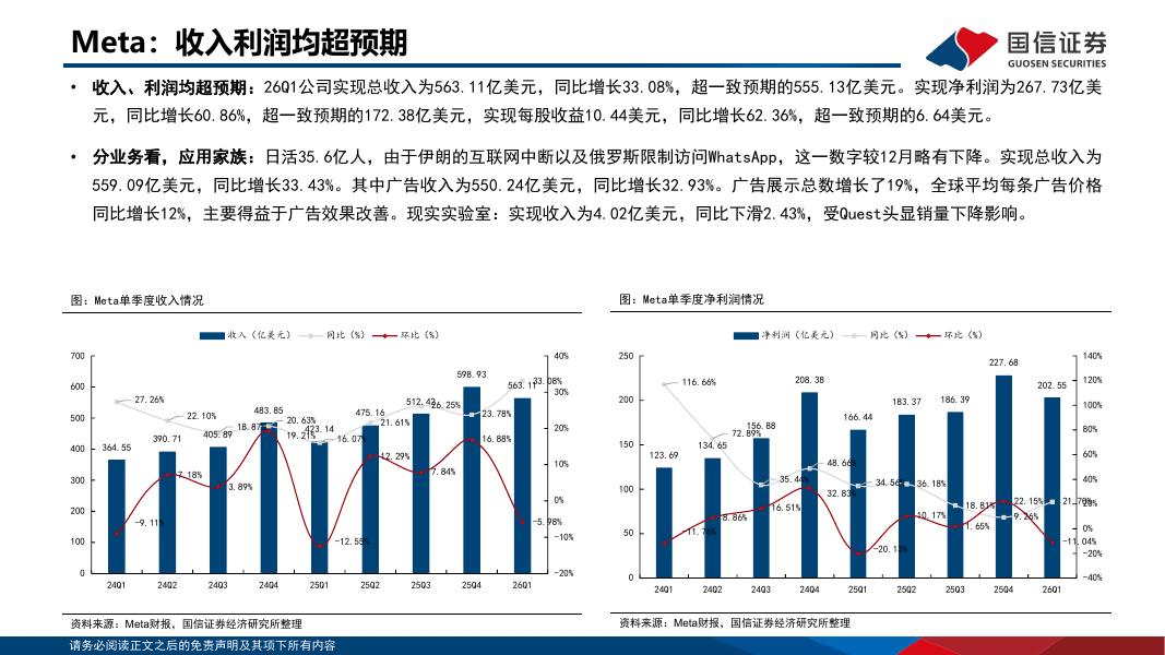 国信证券：人工智能行业专题：2026Q1海外大厂CapEx和ROIC总结梳理_第8页