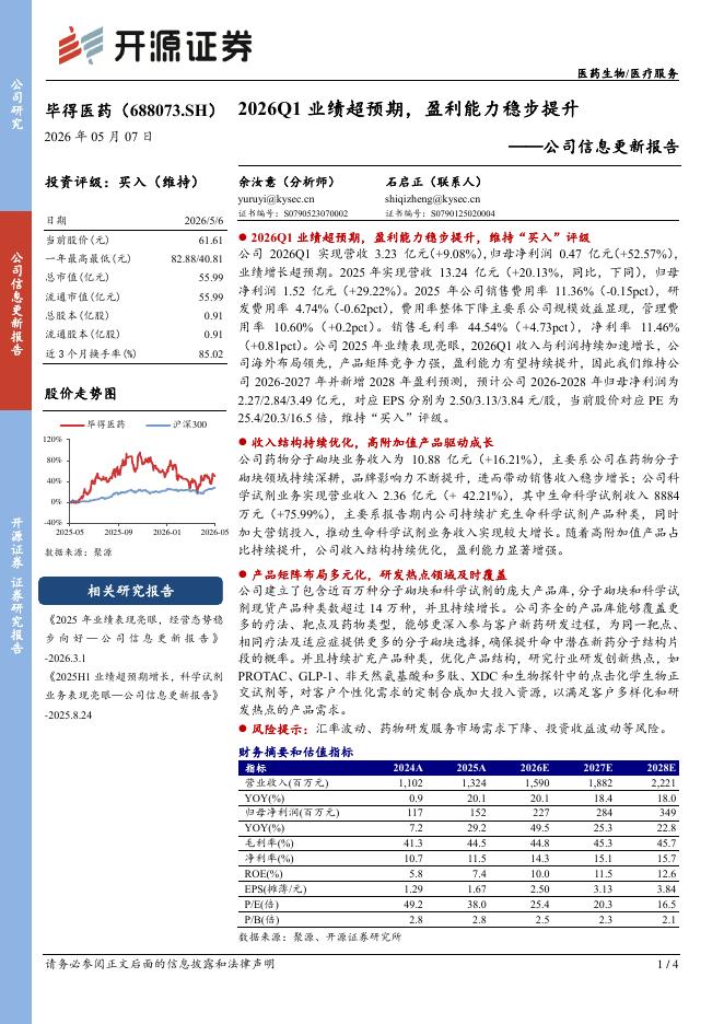 开源证券：毕得医药（688073）-公司信息更新报告：2026Q1业绩超预期，盈利能力稳步提升海报