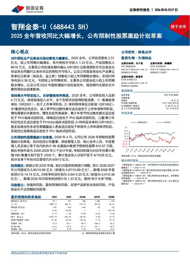 国信证券：智翔金泰（688443）-2025全年营收同比大幅增长，公布限制性股票激励计划草案海报