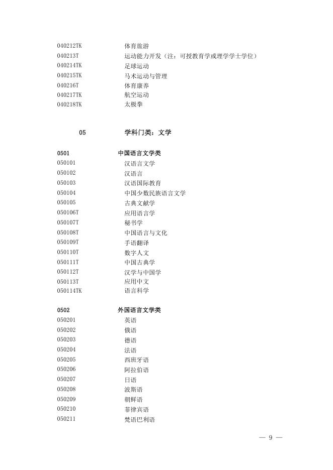 教育部：普通高等学校本科专业目录（2026年）_第7页