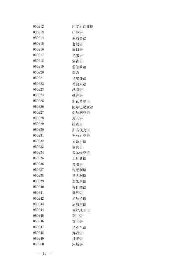 教育部：普通高等学校本科专业目录（2026年）_第8页