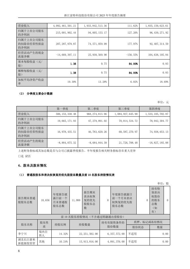 301607-富特科技：2025年年度报告摘要(更正后)_第8页