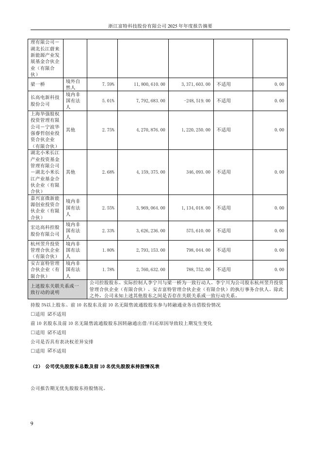 301607-富特科技：2025年年度报告摘要(更正后)_第9页
