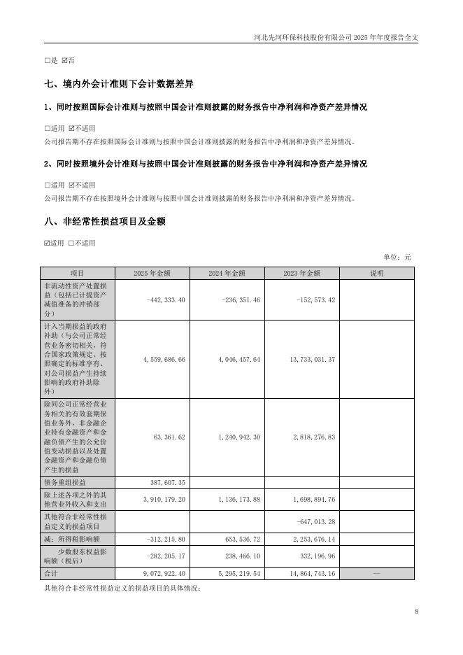 300137-先河环保：2025年年度报告(更正后)_第8页