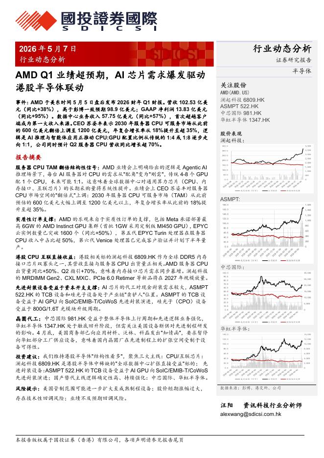 国投证券(香港)：AMDQ1业绩超预期，AI芯片需求爆发驱动港股半导体联动海报