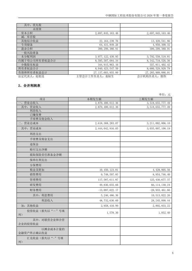 000928-中钢国际：2026年第一季度报告(更正后)_第6页