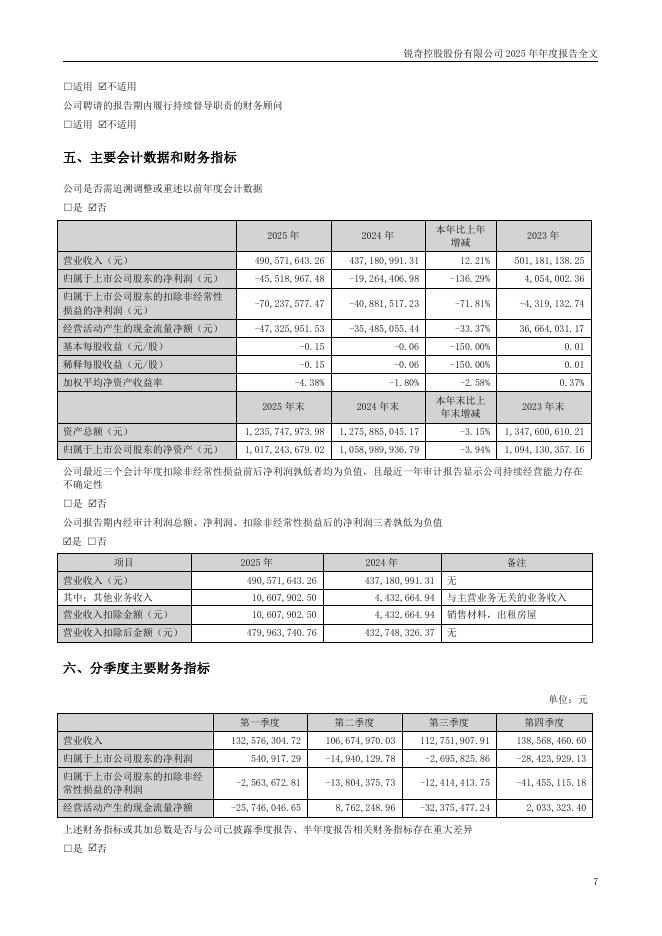 300126-锐奇股份：2025年年度报告(更正后)_第7页
