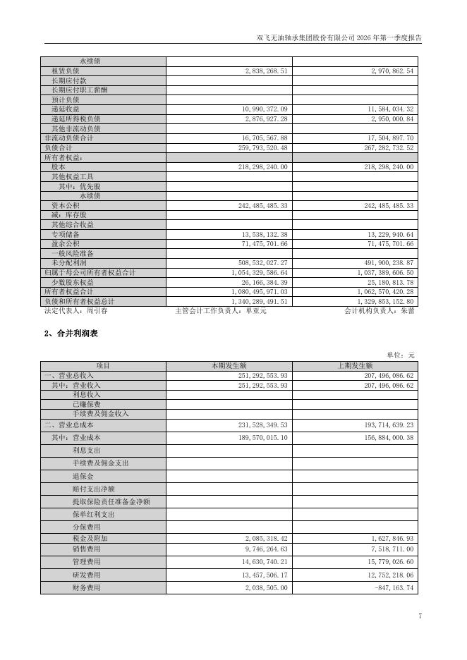 300817-双飞集团：2026年第一季度报告(更正后)_第7页