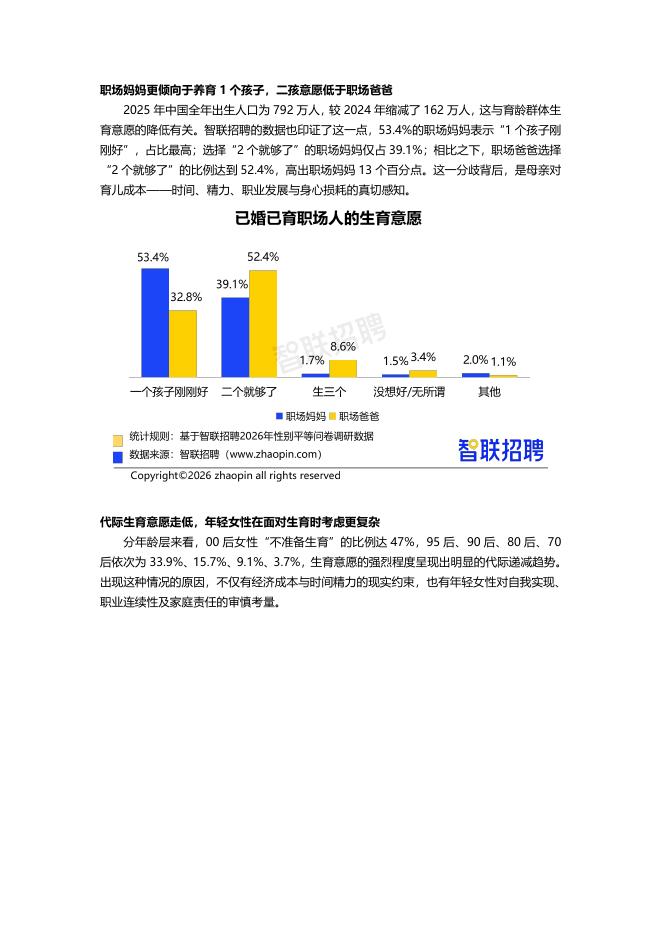 智联招聘：2026年职场妈妈生活与发展现状调查报告_第8页