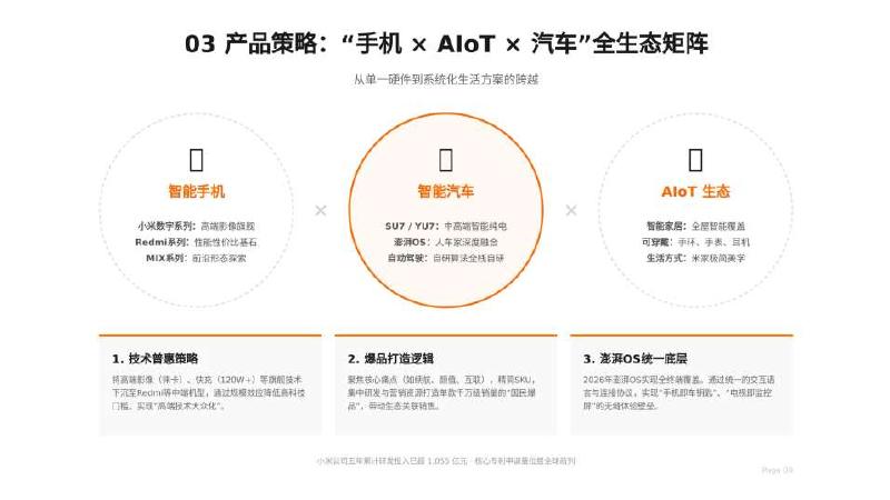 小米：2026年小米公司营销策略深度解析报告_第9页