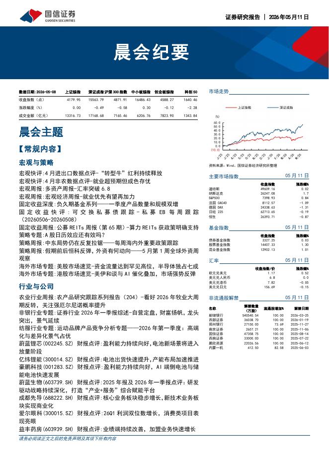 国信证券：晨会纪要-260511海报