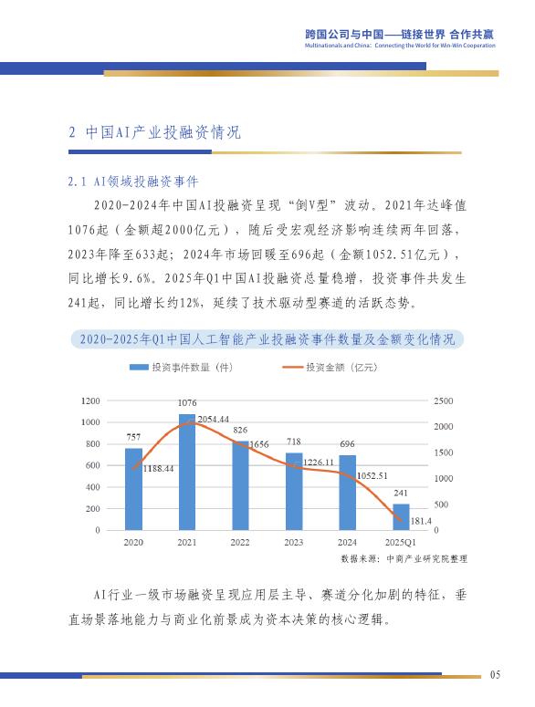 跨国公司领导人青岛峰会：2026年中国人工智能产业投资机会研究报告_第6页