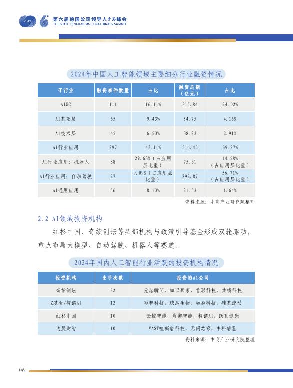 跨国公司领导人青岛峰会：2026年中国人工智能产业投资机会研究报告_第7页