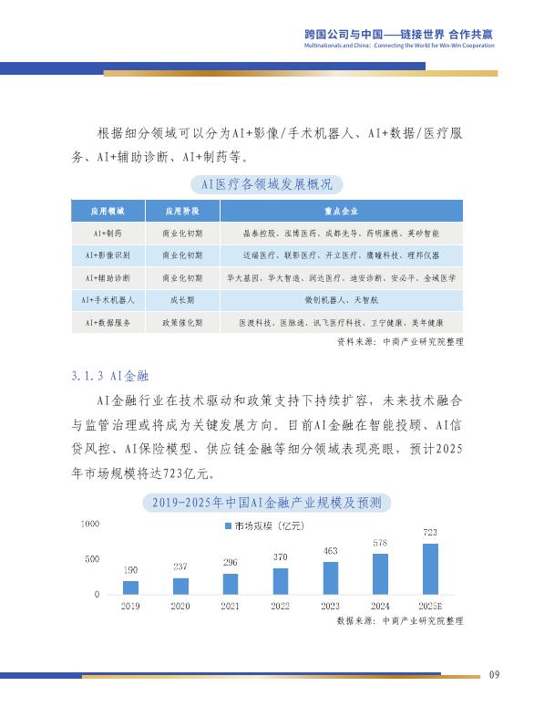 跨国公司领导人青岛峰会：2026年中国人工智能产业投资机会研究报告_第10页