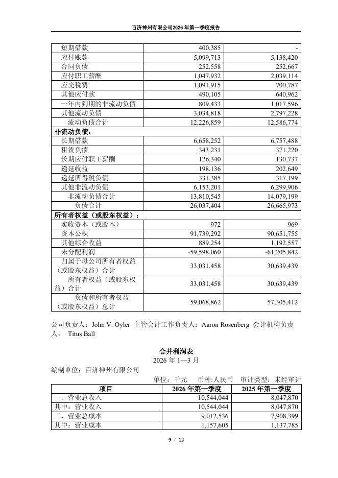688235-百济神州：百济神州有限公司2026年第一季度报告_第9页